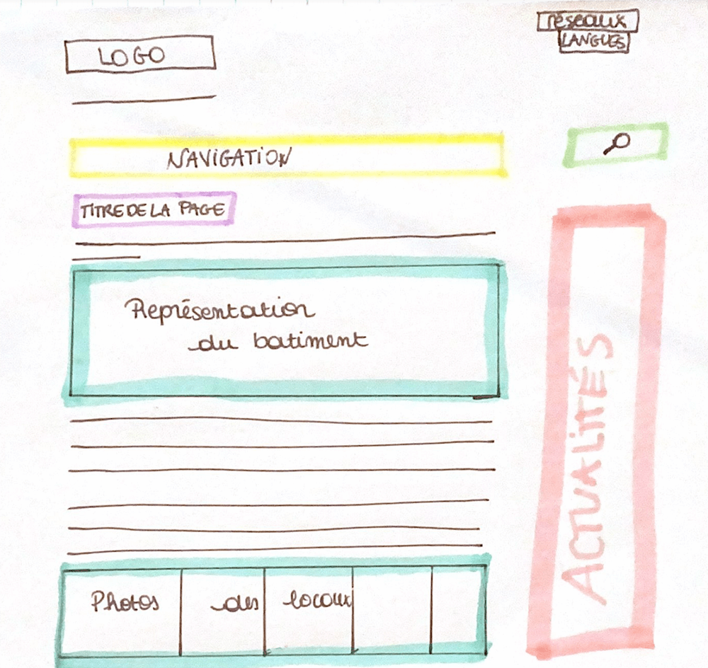 Photo d'un framework papier