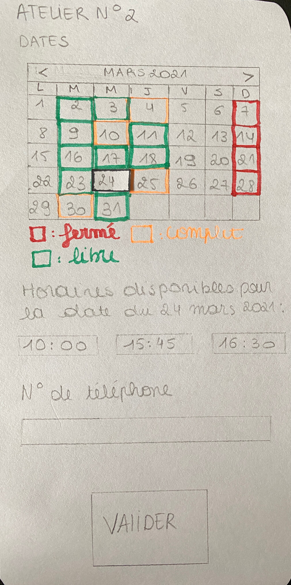 Photo du prototype papier mobile